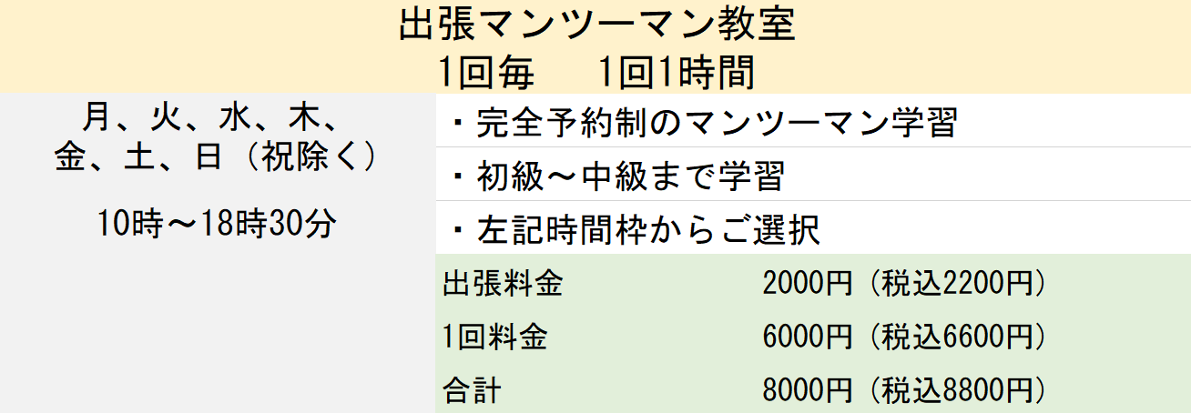 パソコン出張マンツーマン教室
