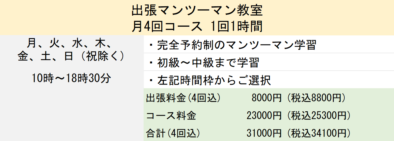 パソコン出張マンツーマン教室